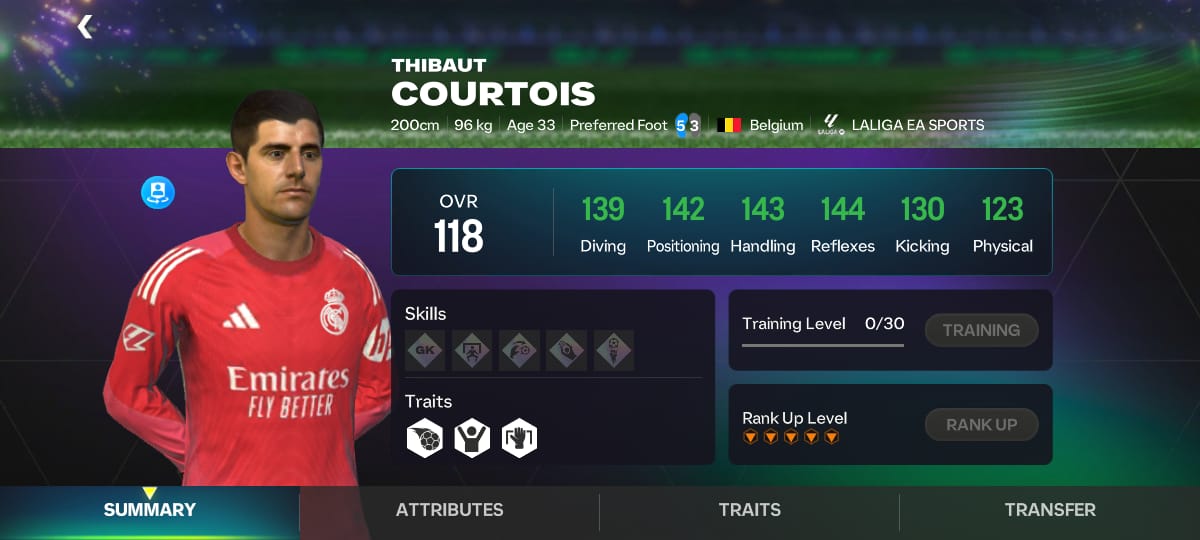 GK Terbaik FC Mobile 26 - Peringkat 10 Kiper Teratas