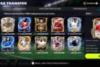 LB Terbaik di FC Mobile 26