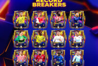 Panduan Event Record Breakers FC Mobile 26