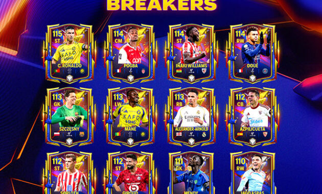 Panduan Event Record Breakers FC Mobile 26 Panduan Event Record Breakers FC Mobile 26