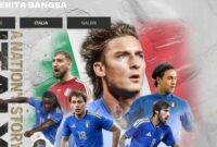 Panduan A Nation’s Story: Italy di FC Mobile