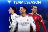 Panduan Lengkap Event TOTS FC Mobile 26: Cara Maksimalkan Reward & Dapat Player OVR Tinggi